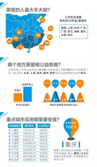 2017年年輕人消費趨勢揭秘 大數(shù)據(jù)報告解讀