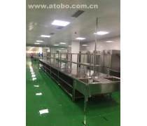 工廠食堂廚房設備 一站式采購指南與市場動態